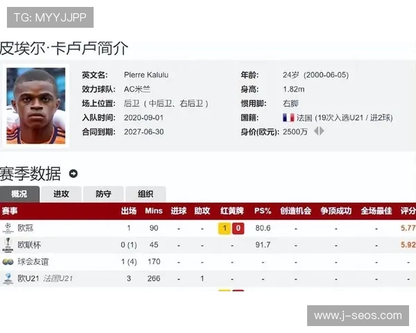 尤文计划续约卡卢卢并加薪